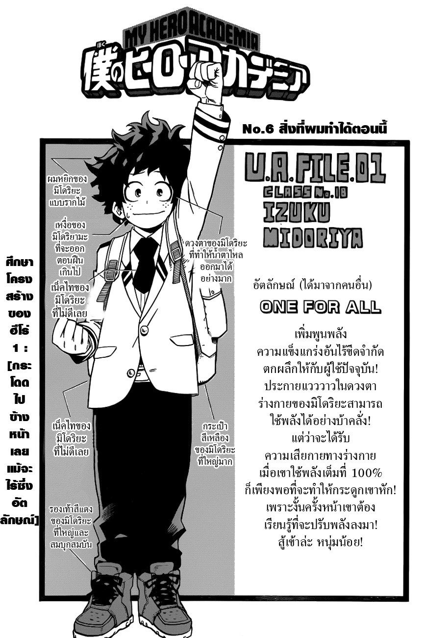 เธญเนเธฒเธ Boku no Hero Academia