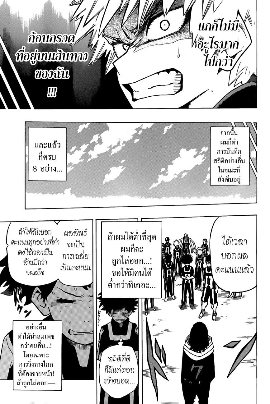 เธญเนเธฒเธ Boku no Hero Academia