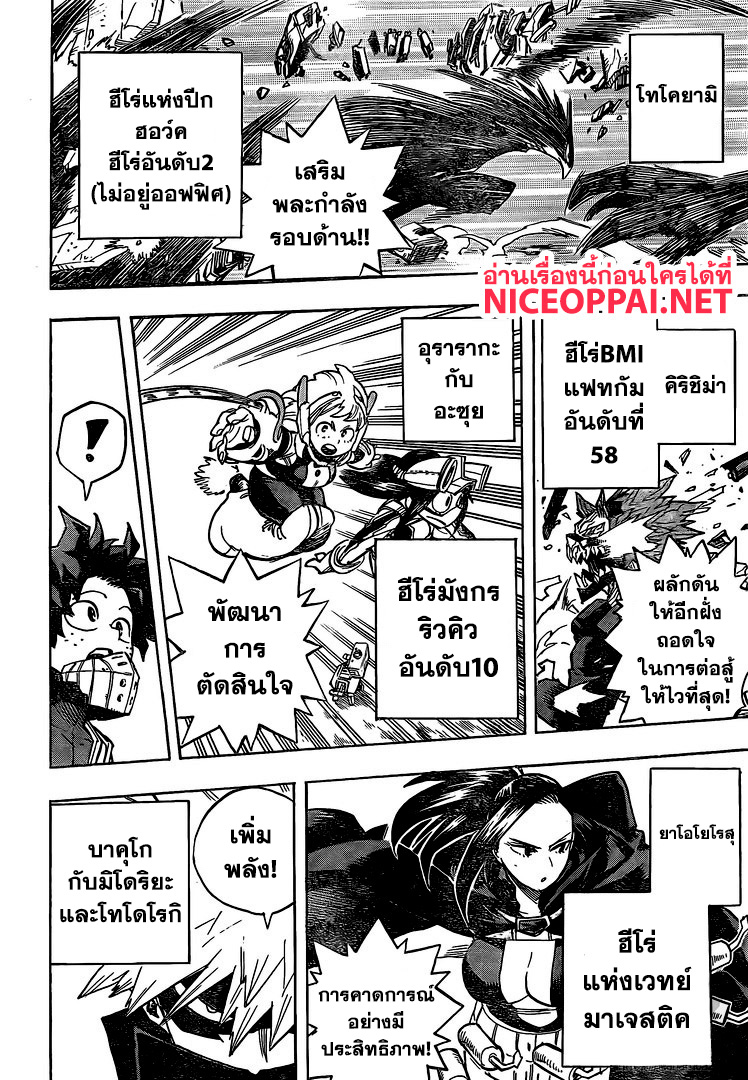 เธญเนเธฒเธ Boku no Hero Academia