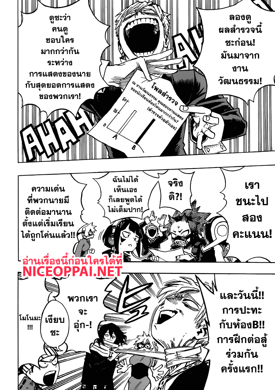 เธญเนเธฒเธ Boku no Hero Academia