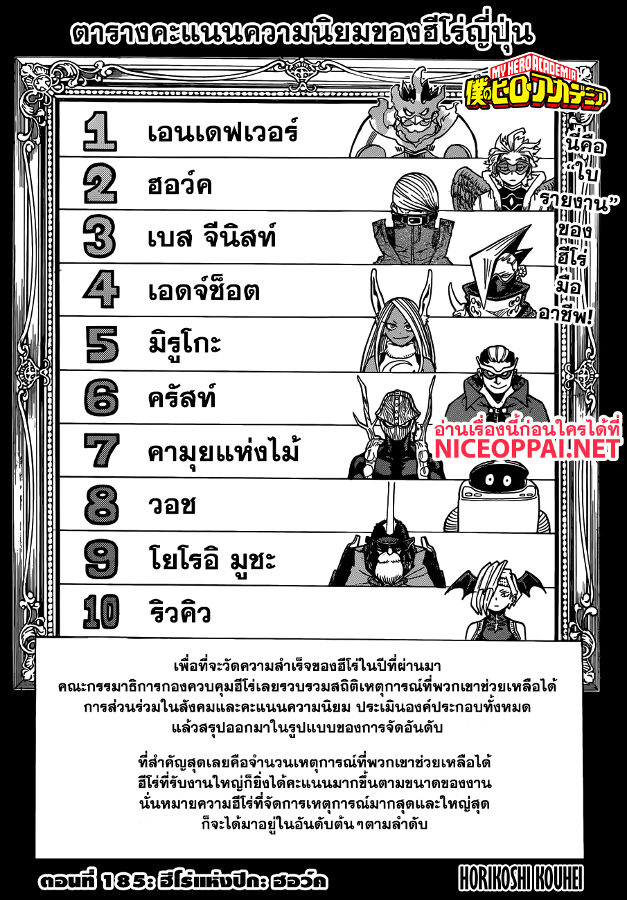 เธญเนเธฒเธ Boku no Hero Academia