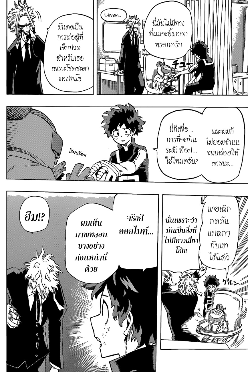 เธญเนเธฒเธ Boku no Hero Academia