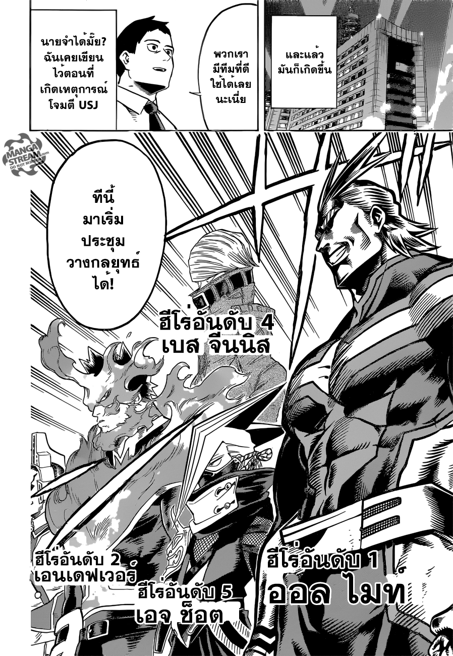 เธญเนเธฒเธ Boku no Hero Academia