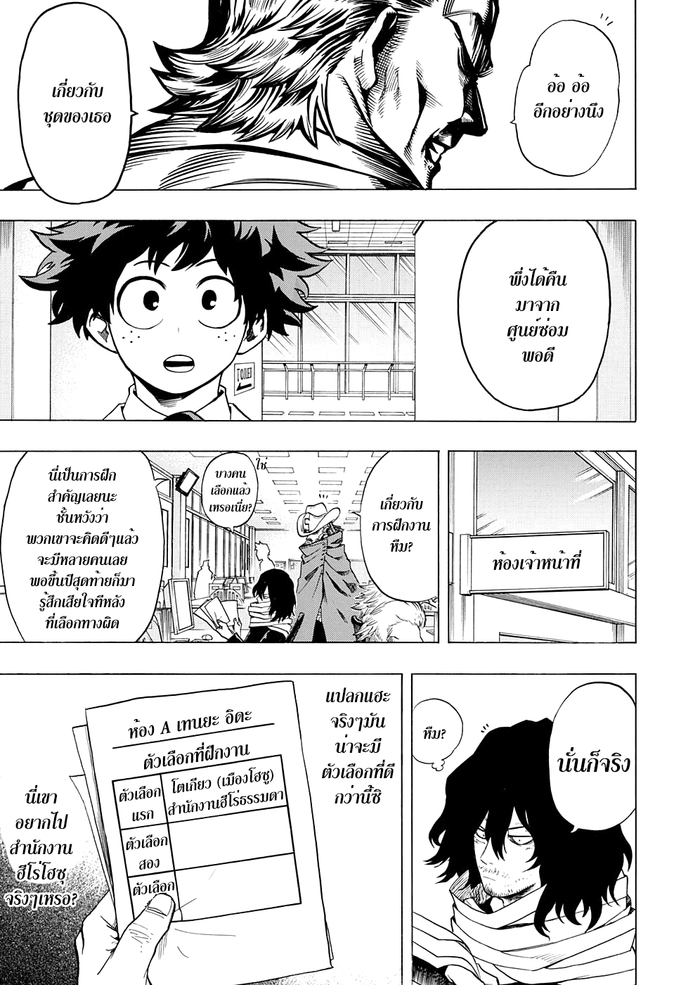 เธญเนเธฒเธ Boku no Hero Academia