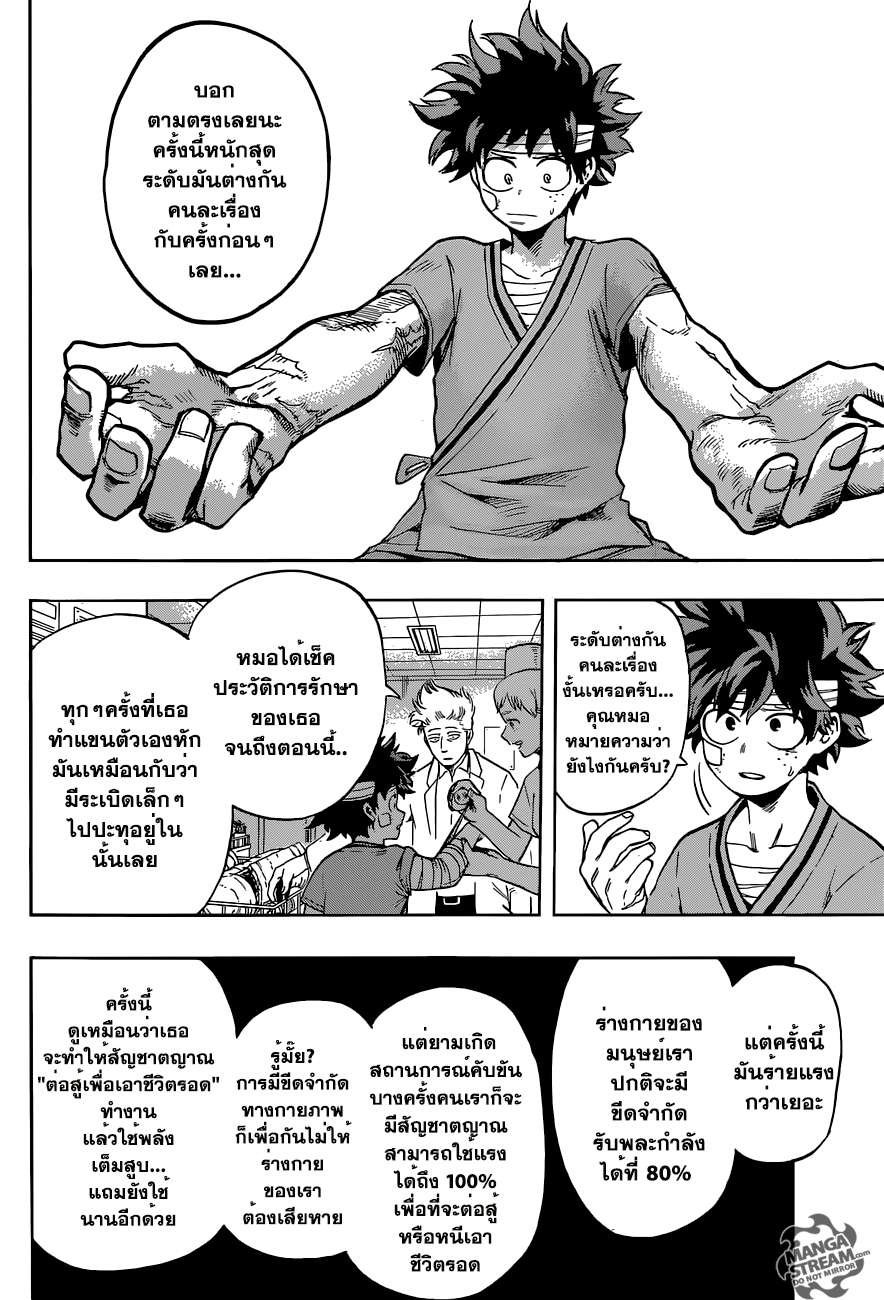 เธญเนเธฒเธ Boku no Hero Academia