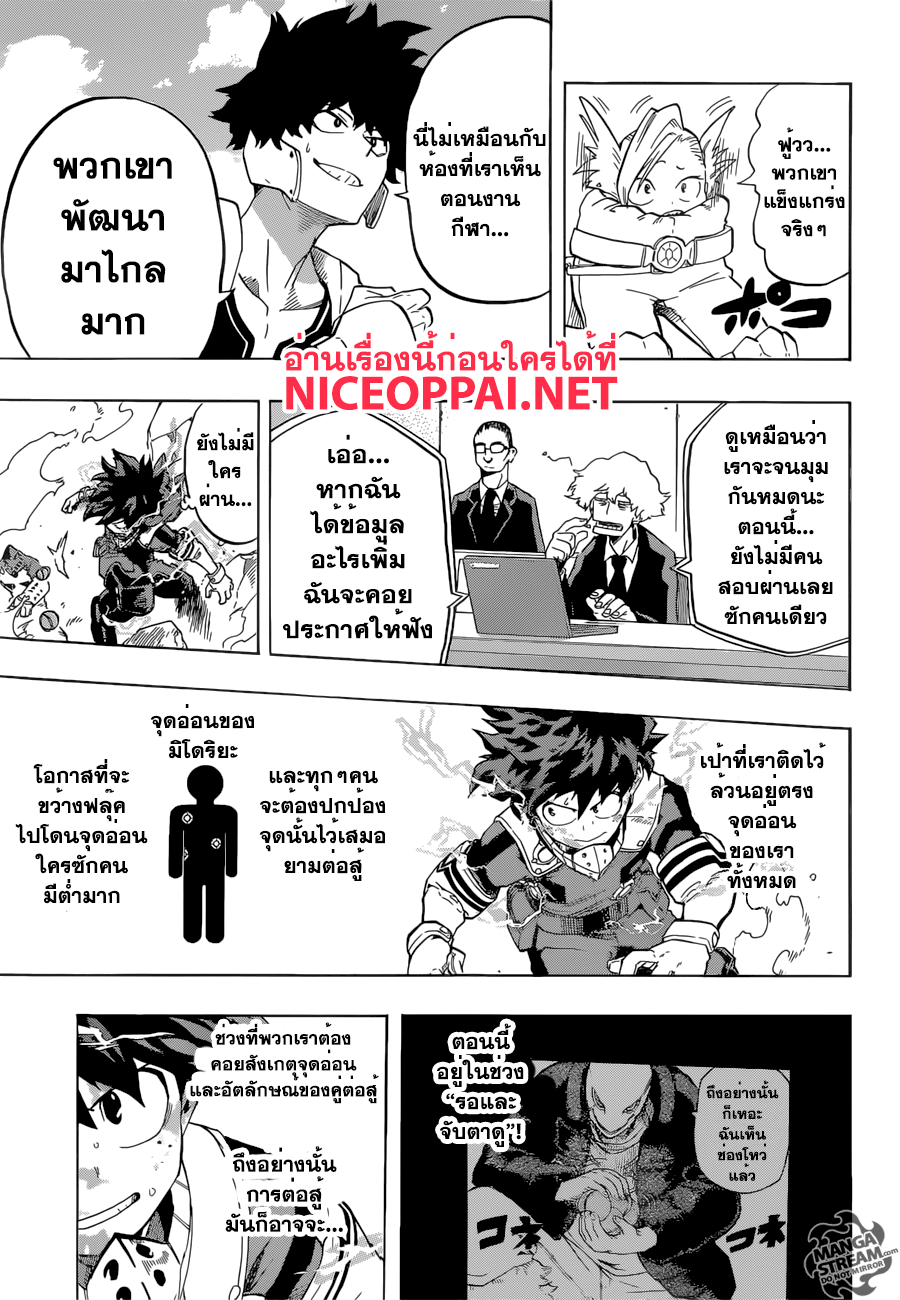 เธญเนเธฒเธ Boku no Hero Academia