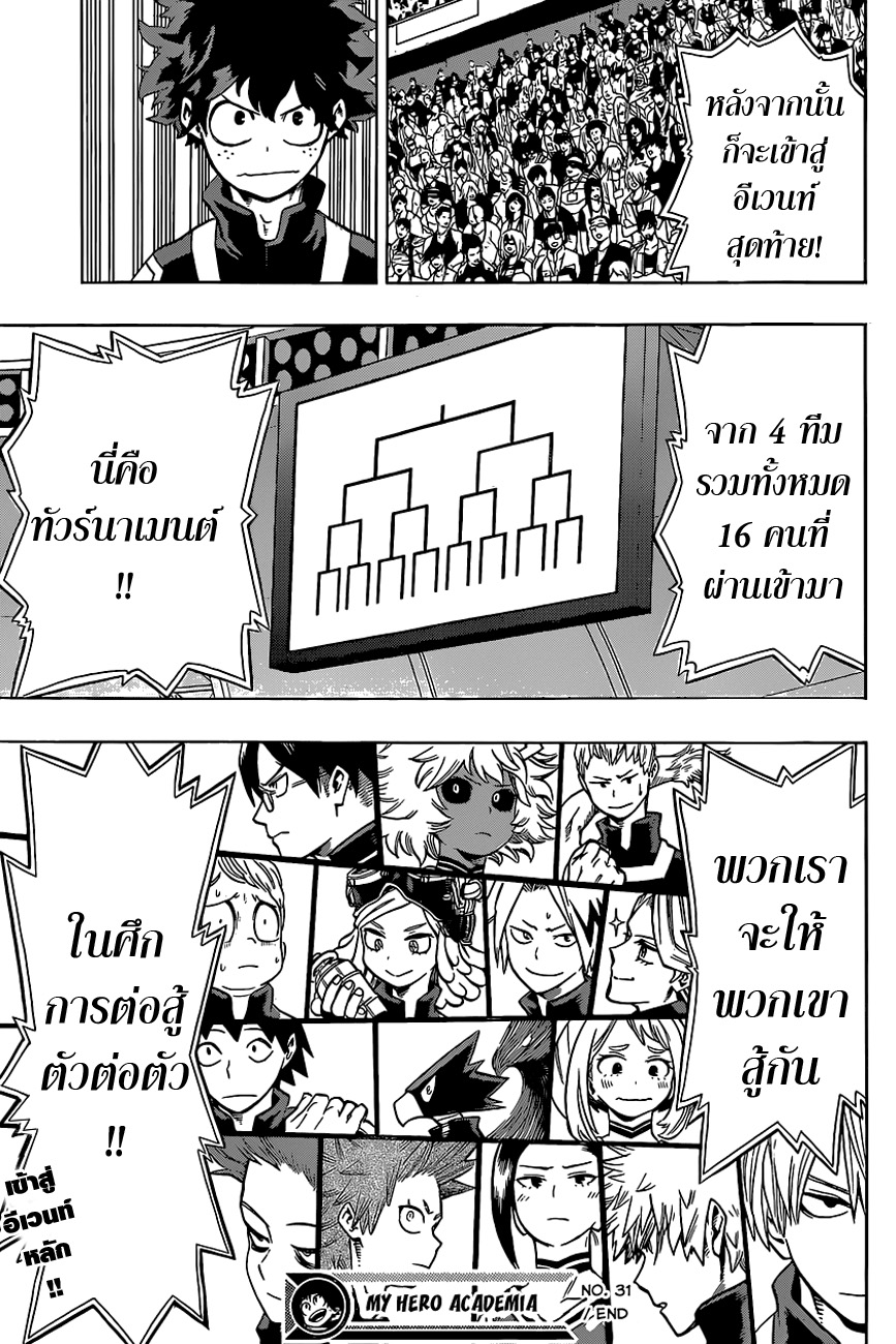 เธญเนเธฒเธ Boku no Hero Academia