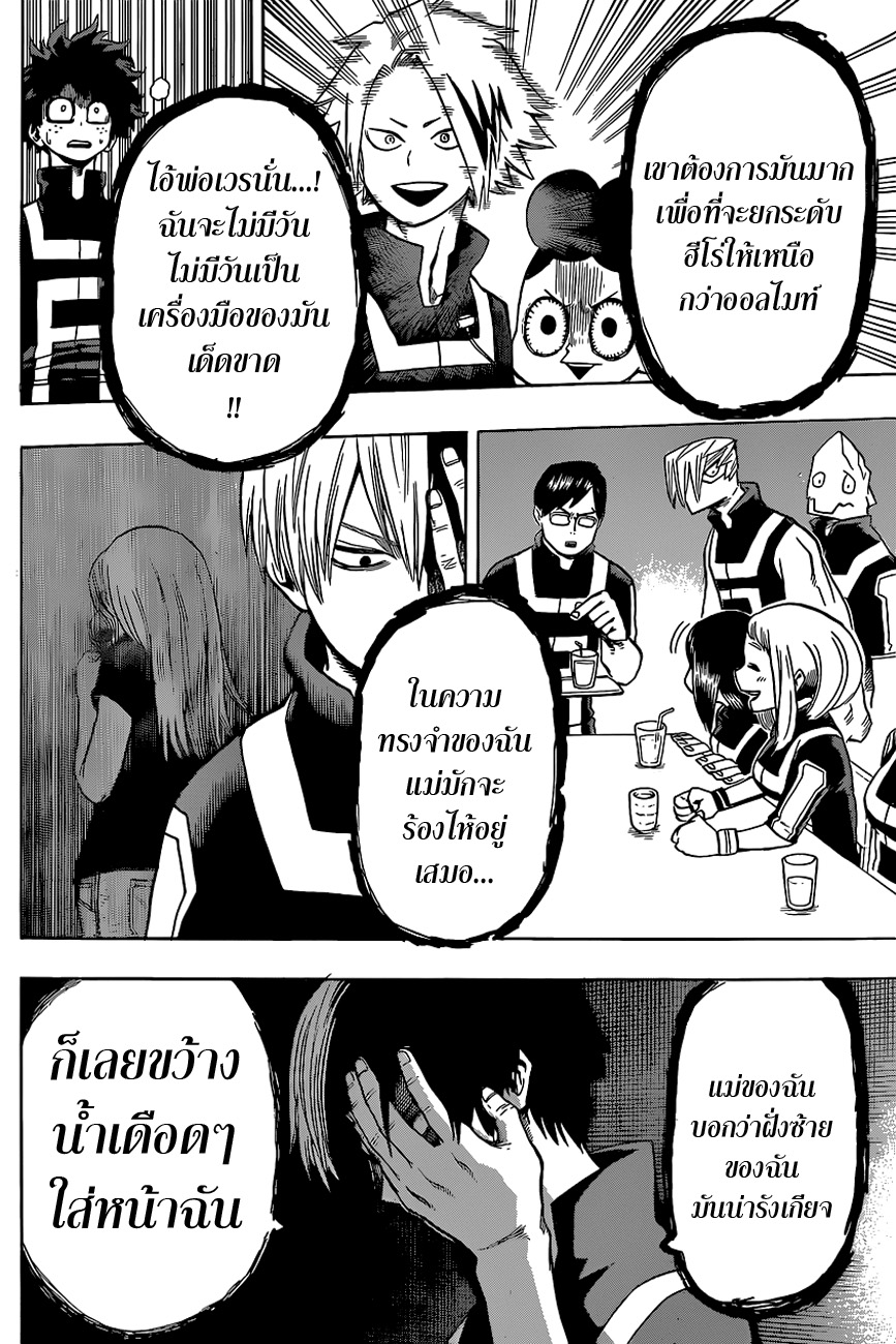 เธญเนเธฒเธ Boku no Hero Academia